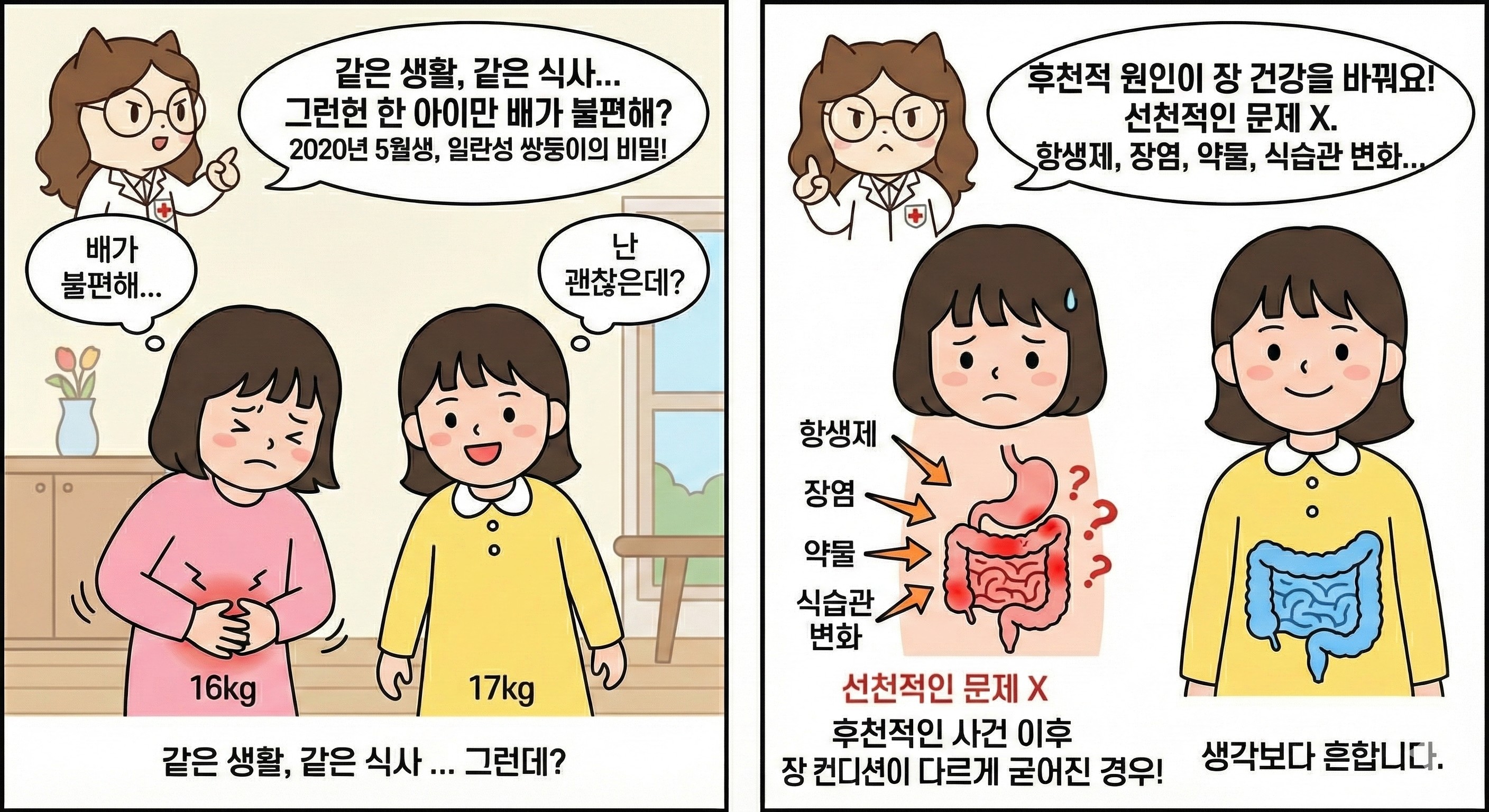 아이 항생제 복용 후 배에 가스가 계속 찬다면?